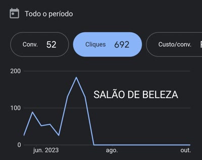 Resultado 7